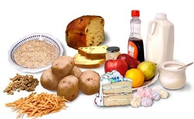 Carbohydrate-Foods